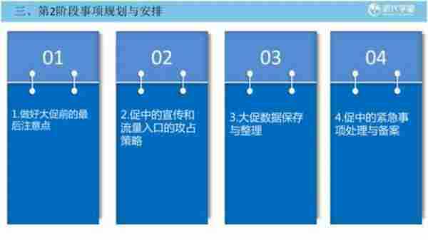 2015双11大促整体规划策略（二）