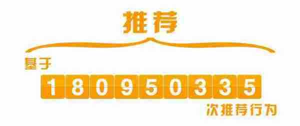 Jiathis发布2012年度社会化工具使用数据报告