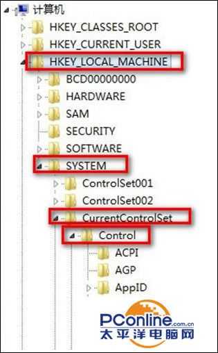 win7系统开机提示“checking file system on c”怎么办？