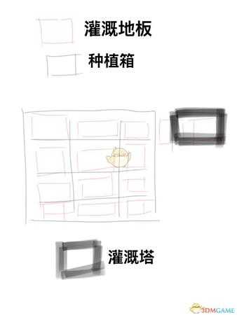 《波西亚时光》灌溉系统建造图文教学