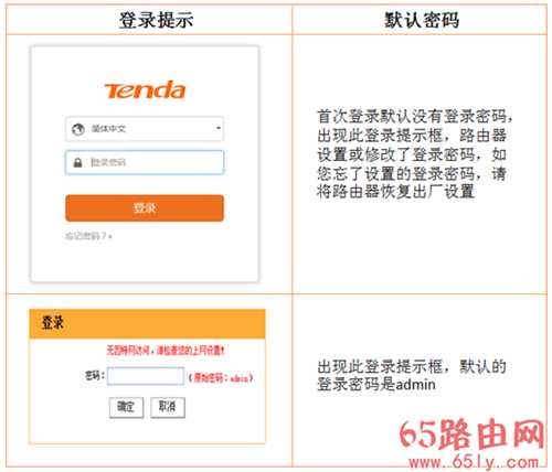 腾达路由器 192.168.0.1[tendawifi.com]打不开解决教程