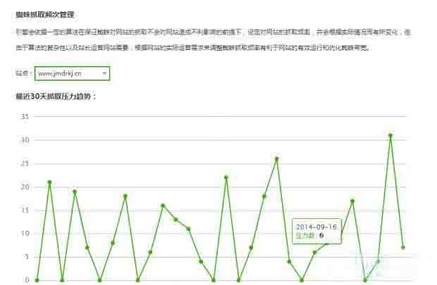 360搜索再次更新 新功能对站长更贴心