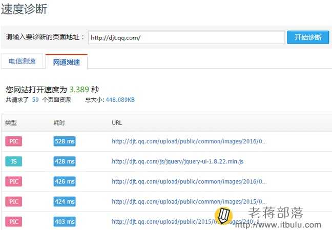 腾讯网站分析工具Tencent Analysis腾讯分析的使用教程