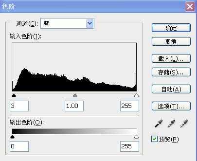 Photoshop 调出人物照片淡淡的青黄色