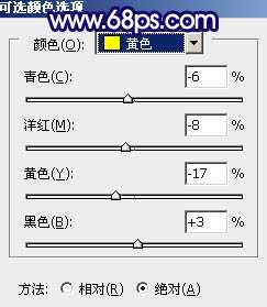 Photoshop将外景人物图片调成古典暗调蓝褐色