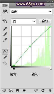 Photoshop制作漂亮的蓝黄色非主流人物图片