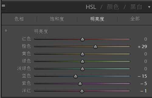 PS教你不改变背景而调亮皮肤