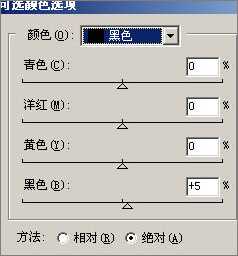 PS制作冷艳灰色调艺术照