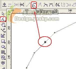 coreldraw精细绘制一个矢量的大力神杯图