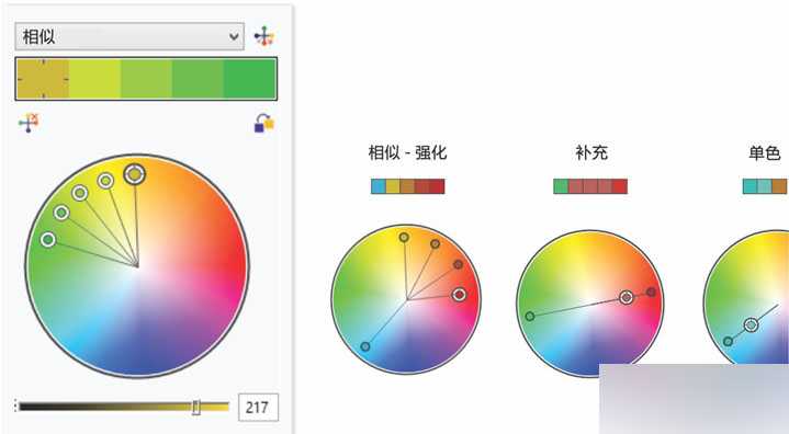 CorelDRAW X7新特性汇总