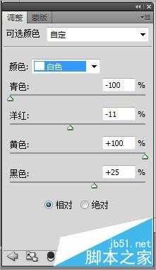 PS制作仿梦露的经典怀旧海报效果照片