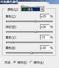 Photoshop为外景人物图片打造古典梦幻的春季暗青色