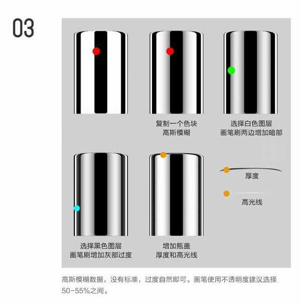 ps电商化妆品精修实战教程之保湿修复霜