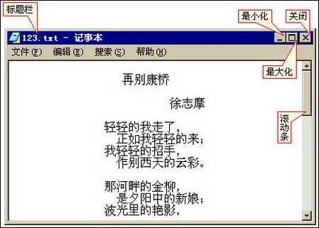 windows基础知识之windows窗口的组成