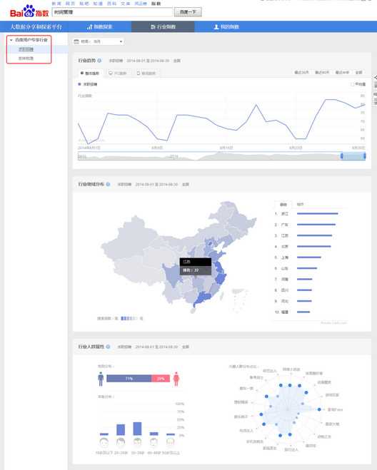 百度指数怎么查看以了解关键词的实时信息