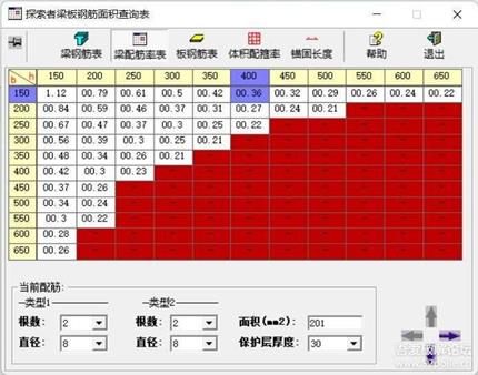 梁板钢筋面积查询表